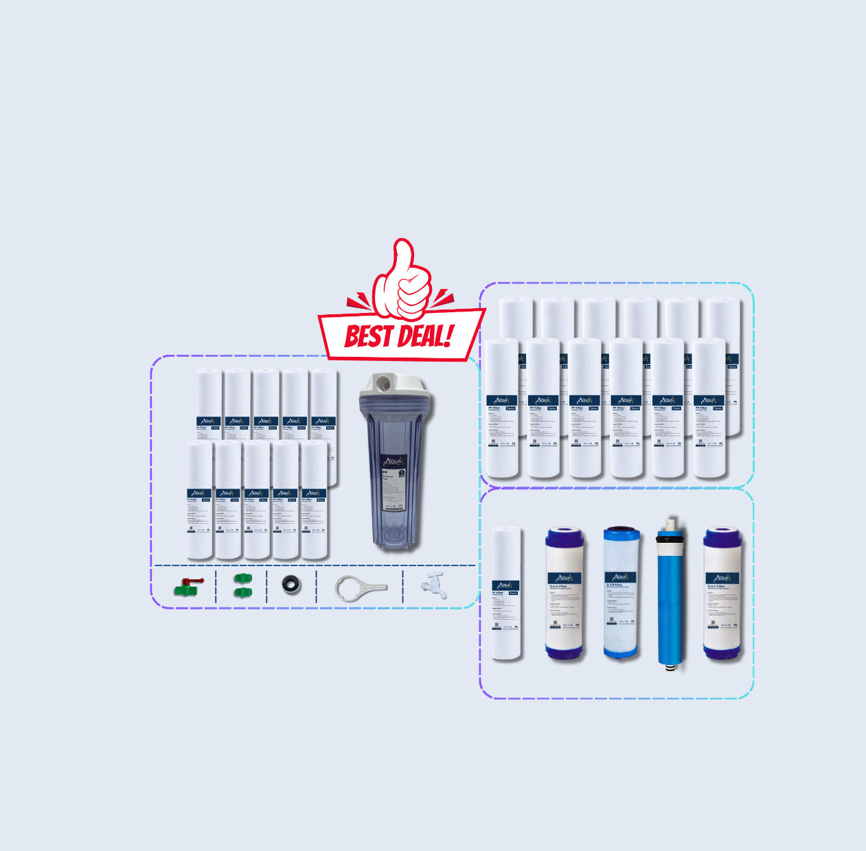 Aqua Star RONon RO Water Purifier Accessories